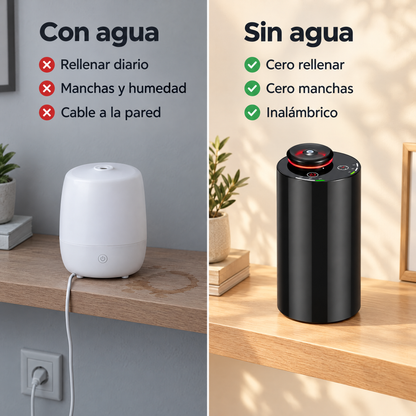 Difusor con agua contra difusor sin agua