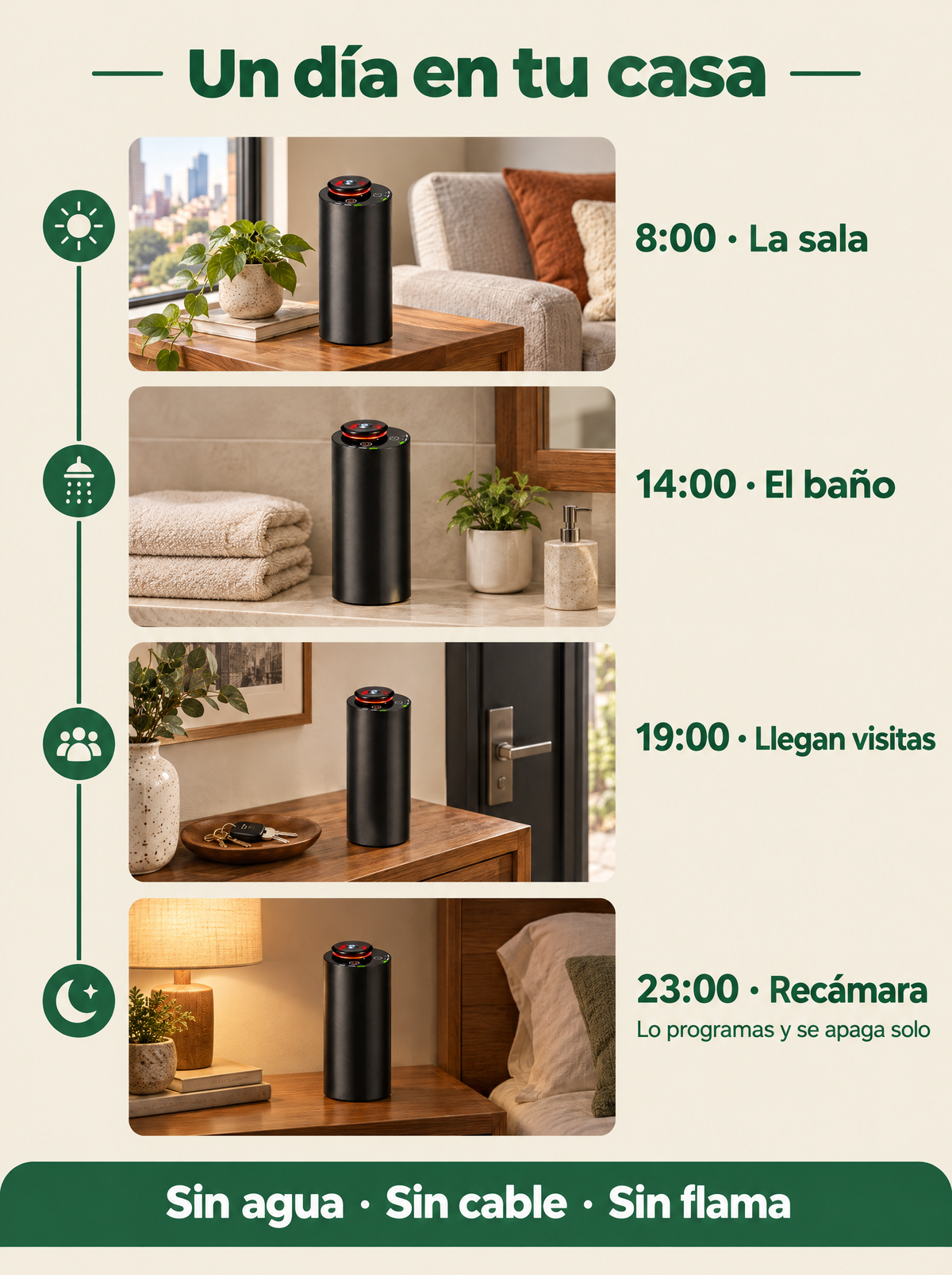 Un día en tu casa con el difusor sin agua